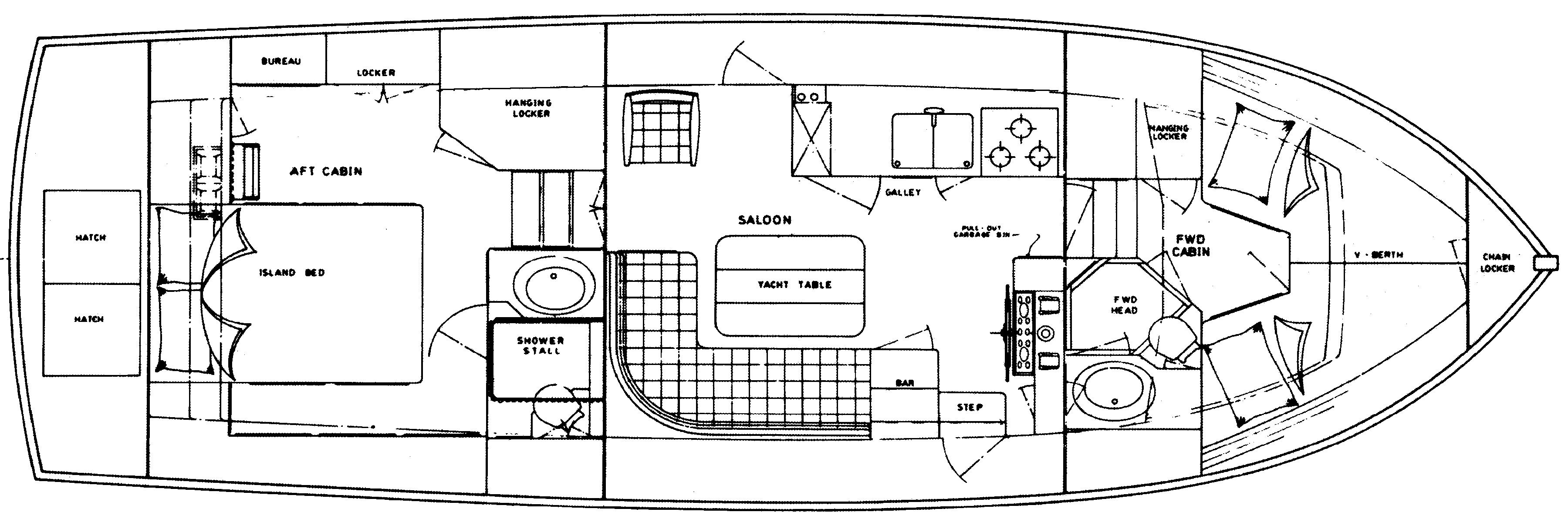 Powerboat Guide Boat Reviews, Specifications & Reference Tool