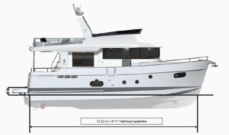 50 Beneteau 