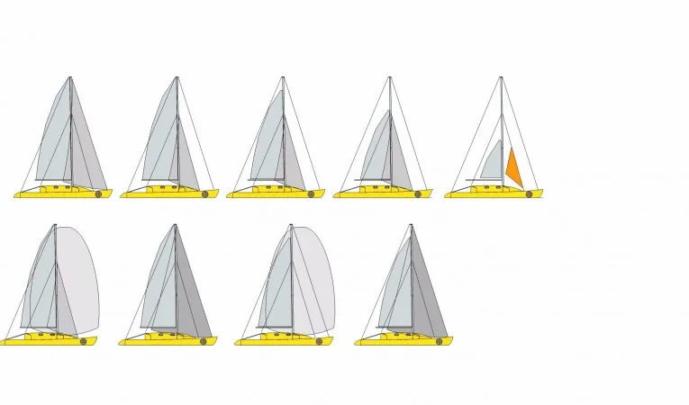 39 Custom Sail Plan