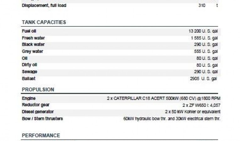 107 Cantiere delle Marche Short Specifications