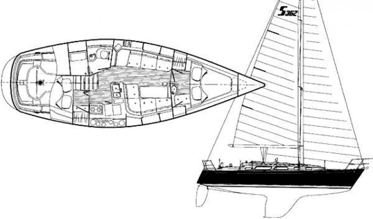 36 Sabre Manufacturer Provided Image