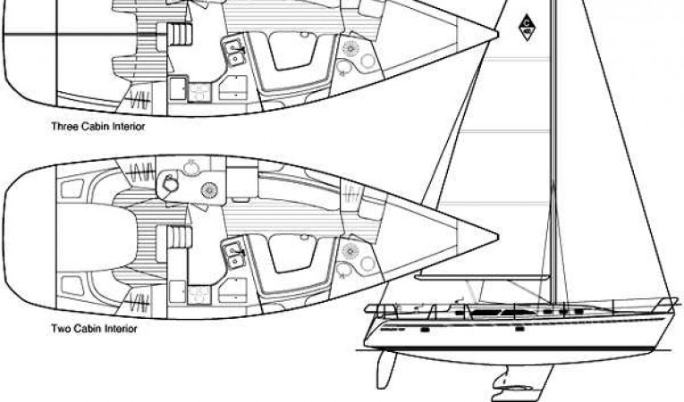 40 Catalina Layout and profile