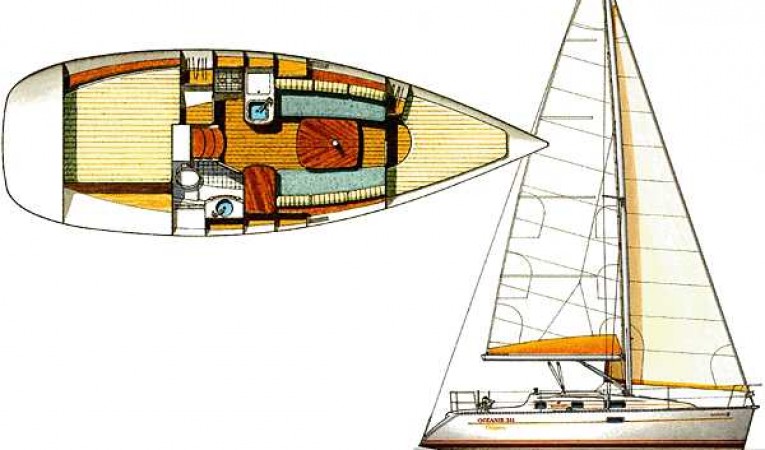 31 Beneteau Sail Plan and Layout