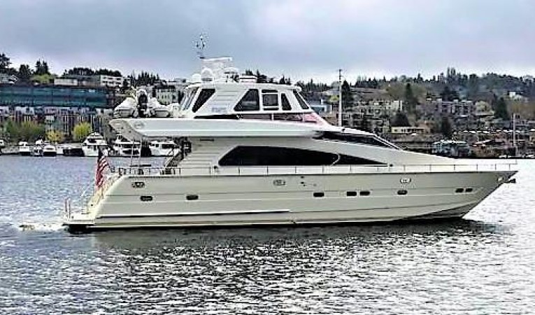 70 Horizon Profile