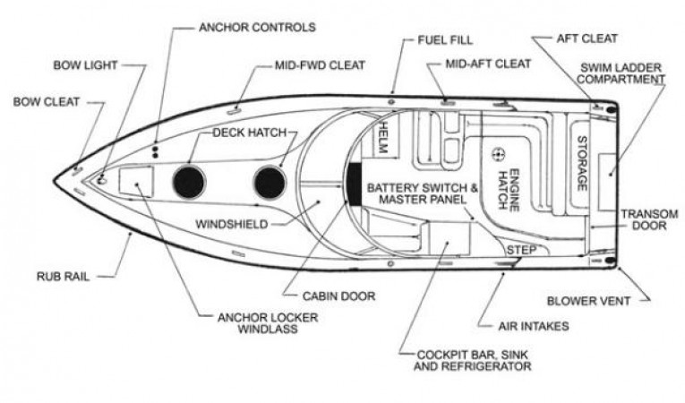 38 Fountain Manufacturer Provided Image