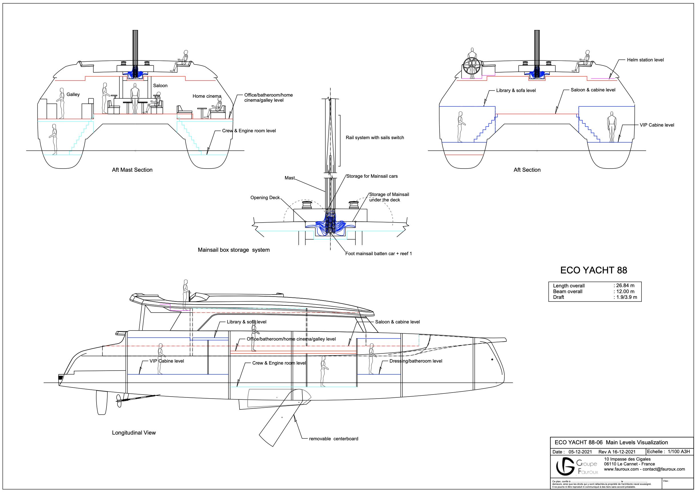 90 Wider WIDER ECO YACHT 88 - PROFILE DRAWINGS