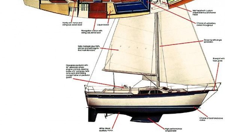 38 Irwin Layout specs