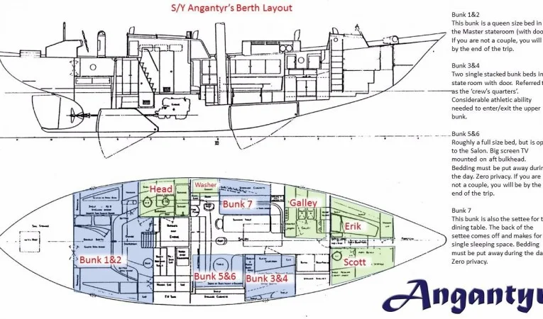 61 Abeking & Rasmussen Profile and Interior Layout