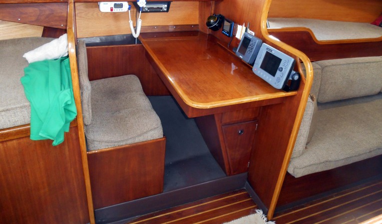 40 Pearson Chart table