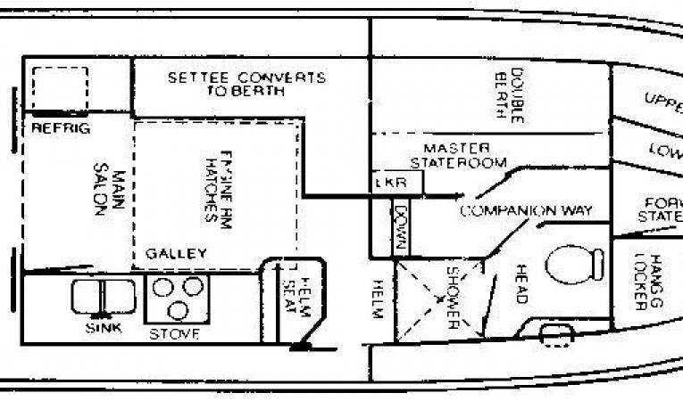 34 Californian Layout