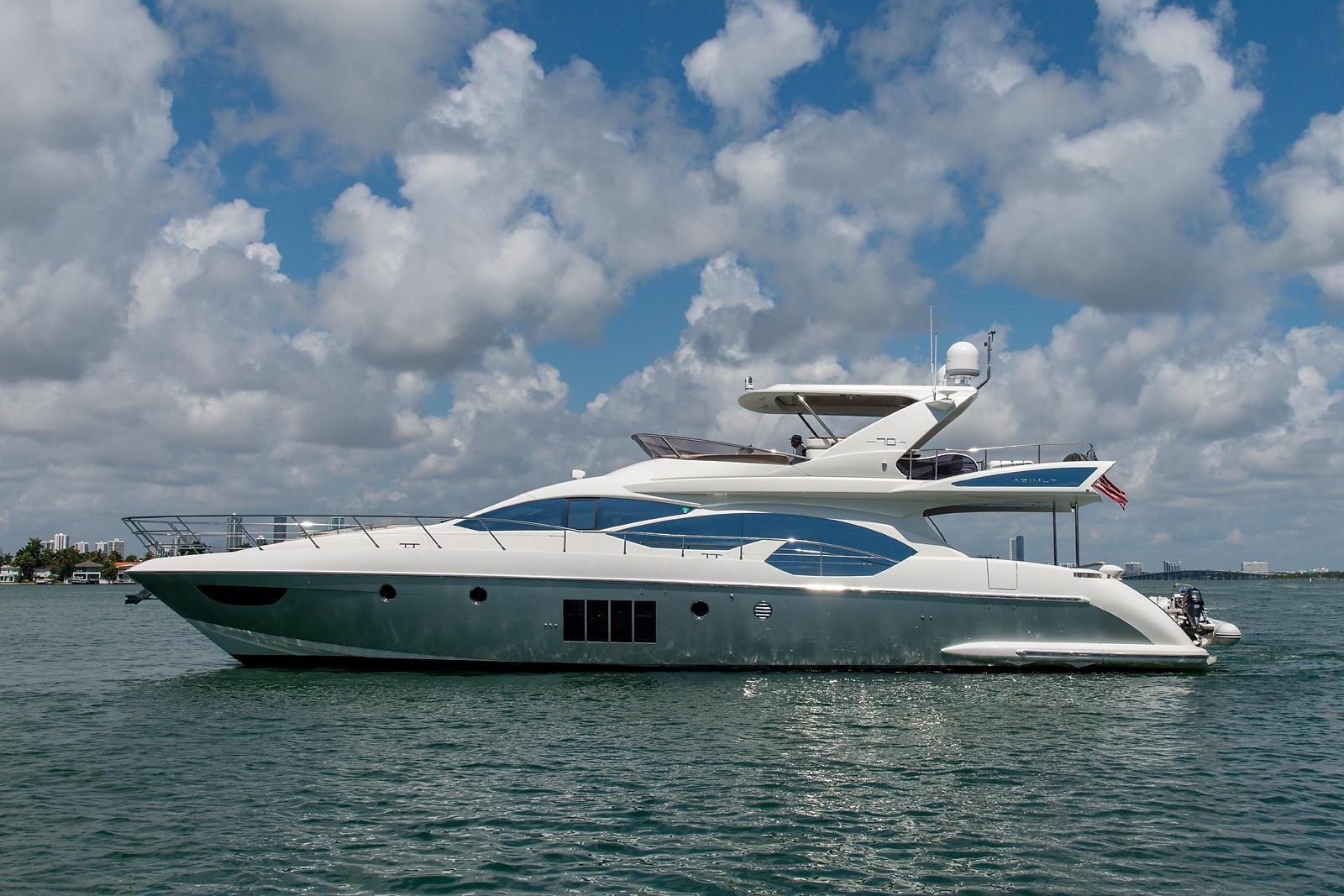 70 Azimut 