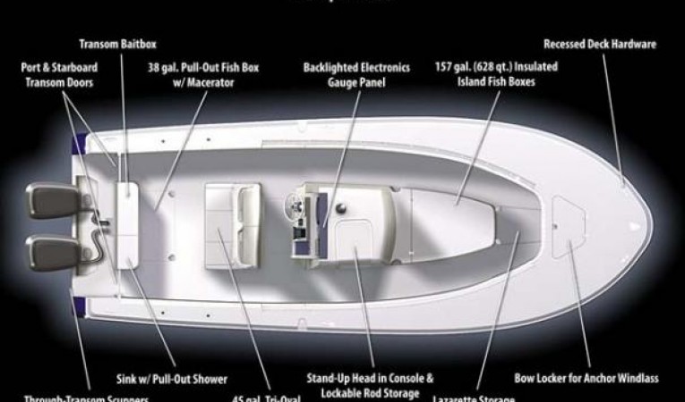 28 Southport Manufacturer Provided Image
