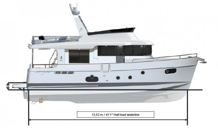 50 Beneteau 