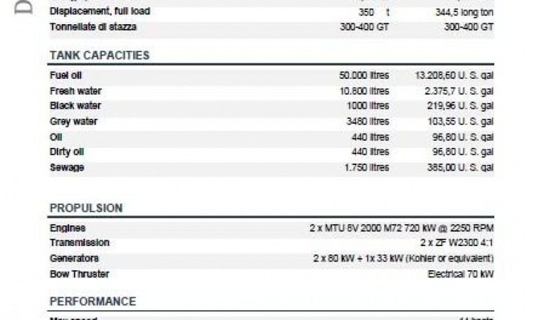 115 Cantiere delle Marche 