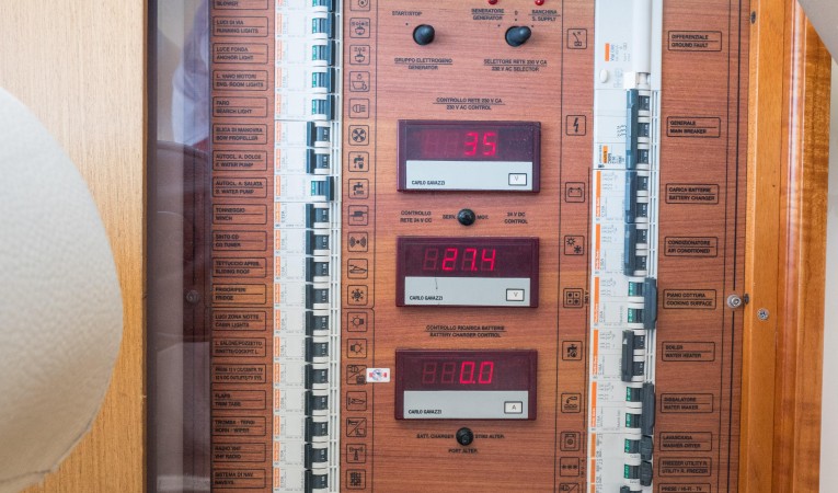 44 Mochi Craft Panel