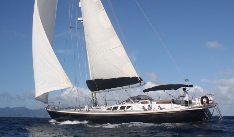 63 Dynamique Profile