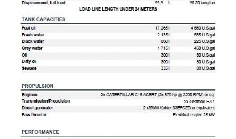89 Cantiere delle Marche Short Specs