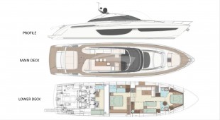 2 Quick Caribbean, East Coast United States