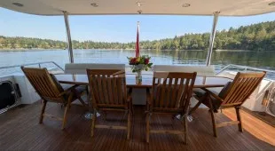 A Great Escape Canada