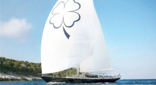 Abundance Oceania, Caribbean, West Coast South America