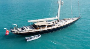 Abundance Oceania, Caribbean, West Coast South America