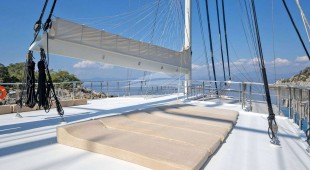 Admiral East Mediterranean