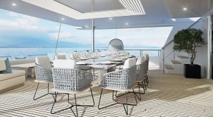 Adri East Mediterranean