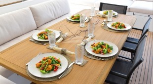 Adriatic Lion East Mediterranean