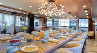 Aeterna East Mediterranean