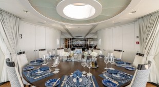 After You East Mediterranean, West Mediterranean