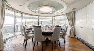 After You East Mediterranean, West Mediterranean