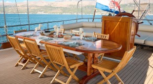 Agora East Mediterranean