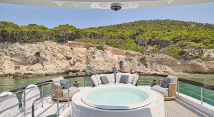 Aladdin Sane East Mediterranean