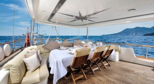 Alessandro I East Mediterranean