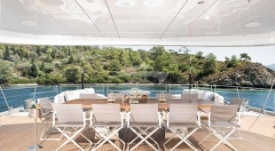 All About U 2 East Mediterranean