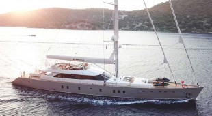 All About U 2 East Mediterranean