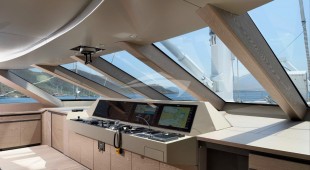 All About U 2 East Mediterranean