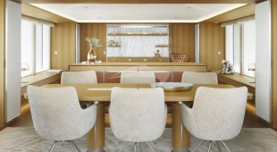 Amika Caribbean, Central America