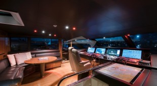 Antheya Iii East Mediterranean