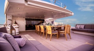 Aqua Libra East Mediterranean