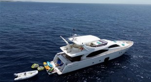 Argo V East Mediterranean