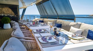 Argo East Mediterranean