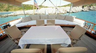 Artemis-simay East Mediterranean