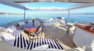 Artemy East Mediterranean