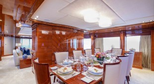 Aspen Alternative Caribbean, Central America, East Coast United States