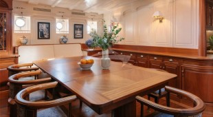 Atlantic Caribbean, Northern Europe, West Mediterranean