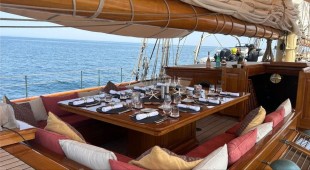 Atlantic Caribbean, Northern Europe, West Mediterranean