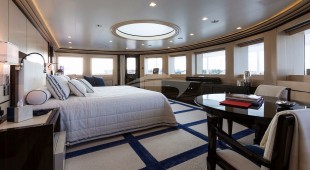 Axioma Caribbean, East Mediterranean, West Mediterranean