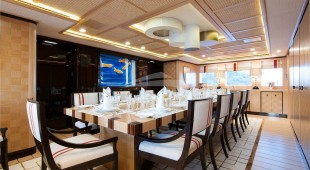 Axioma Caribbean, East Mediterranean, West Mediterranean