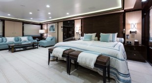 Axioma Caribbean, East Mediterranean, West Mediterranean